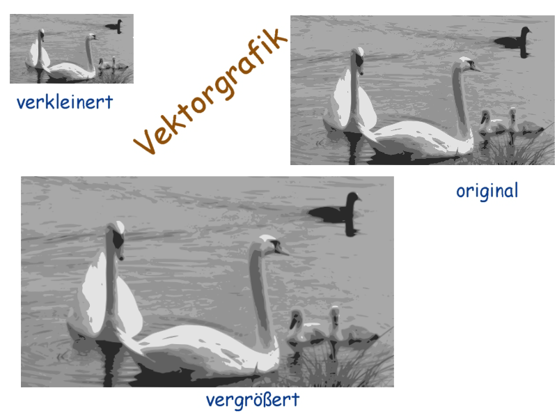 vektorgrafik